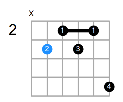 C13b9 Chord